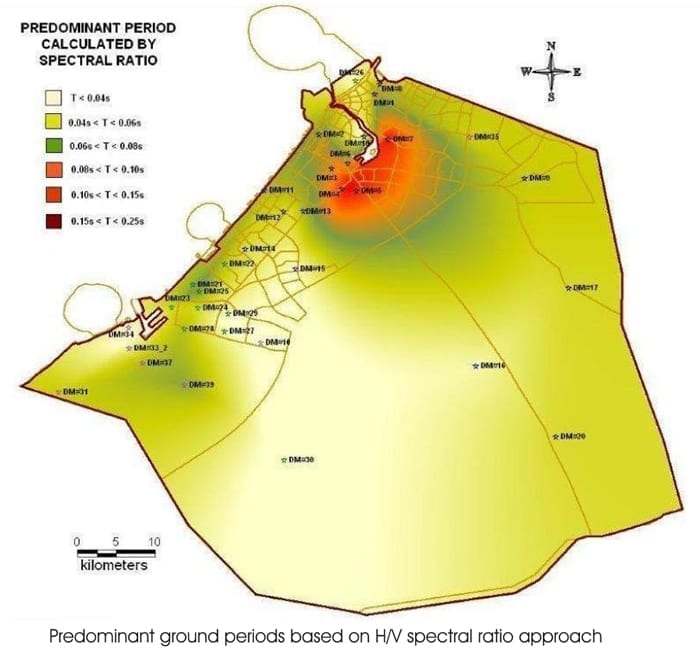 Seismic