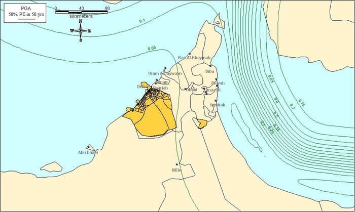 figure 3 Figure 3 - شكل 3
