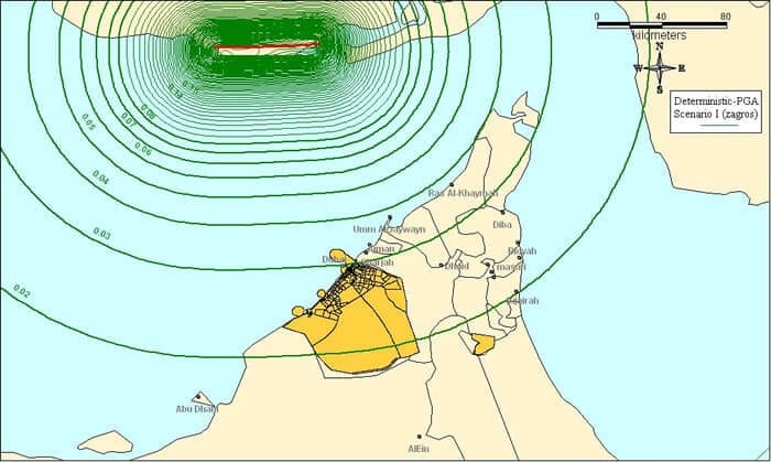 figure 6 Figure 6 - شكل 6
