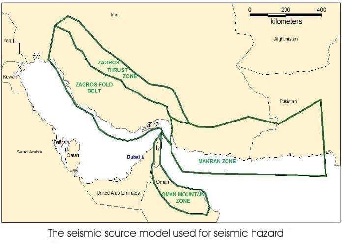 figure1 Figure 1 - شكل 1