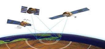 dubai virtual reference system