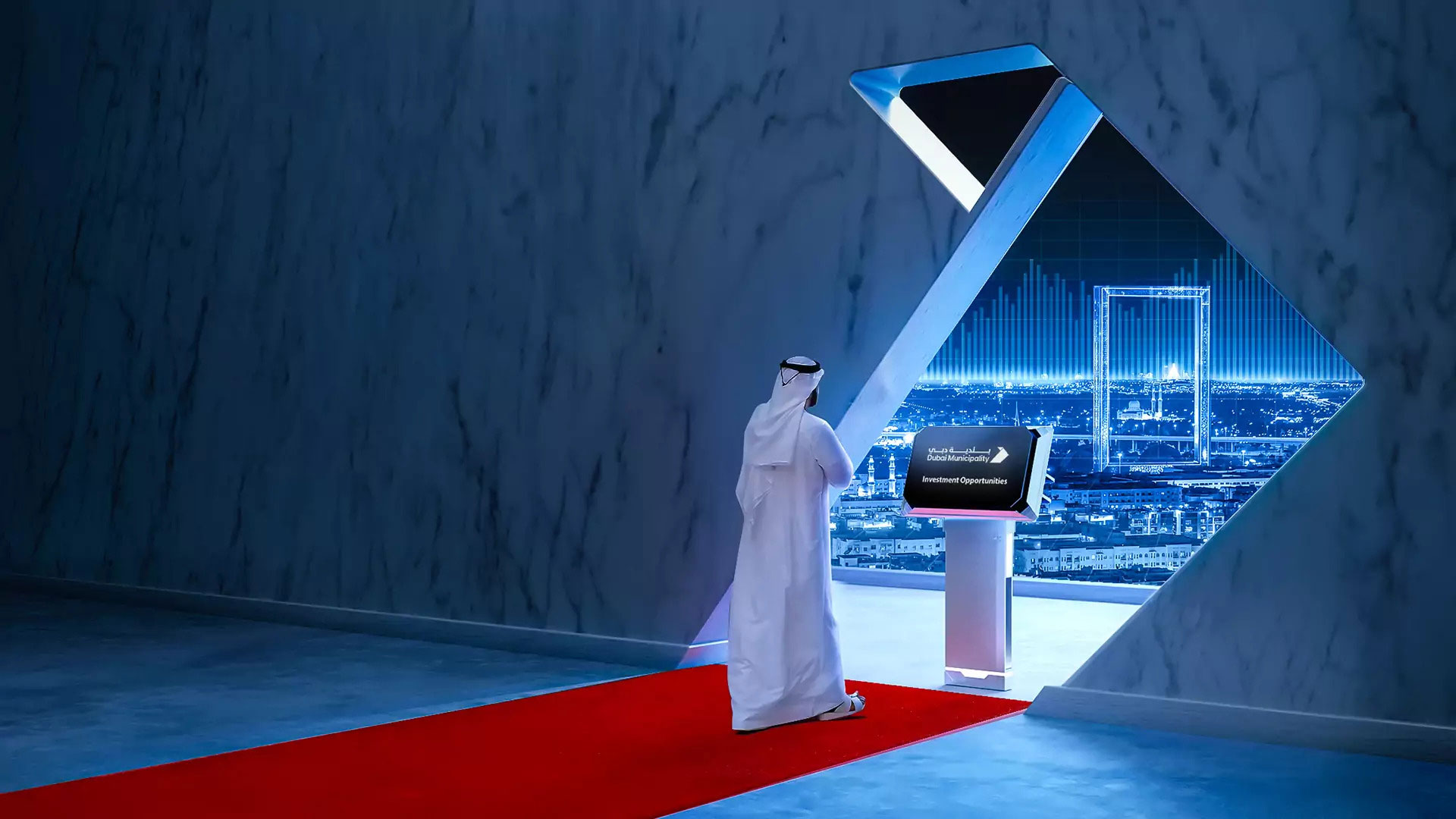 توظيف الابتكار بمجال الاستثمار