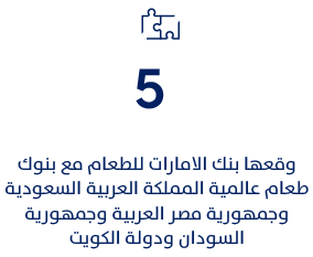 Asset 13
